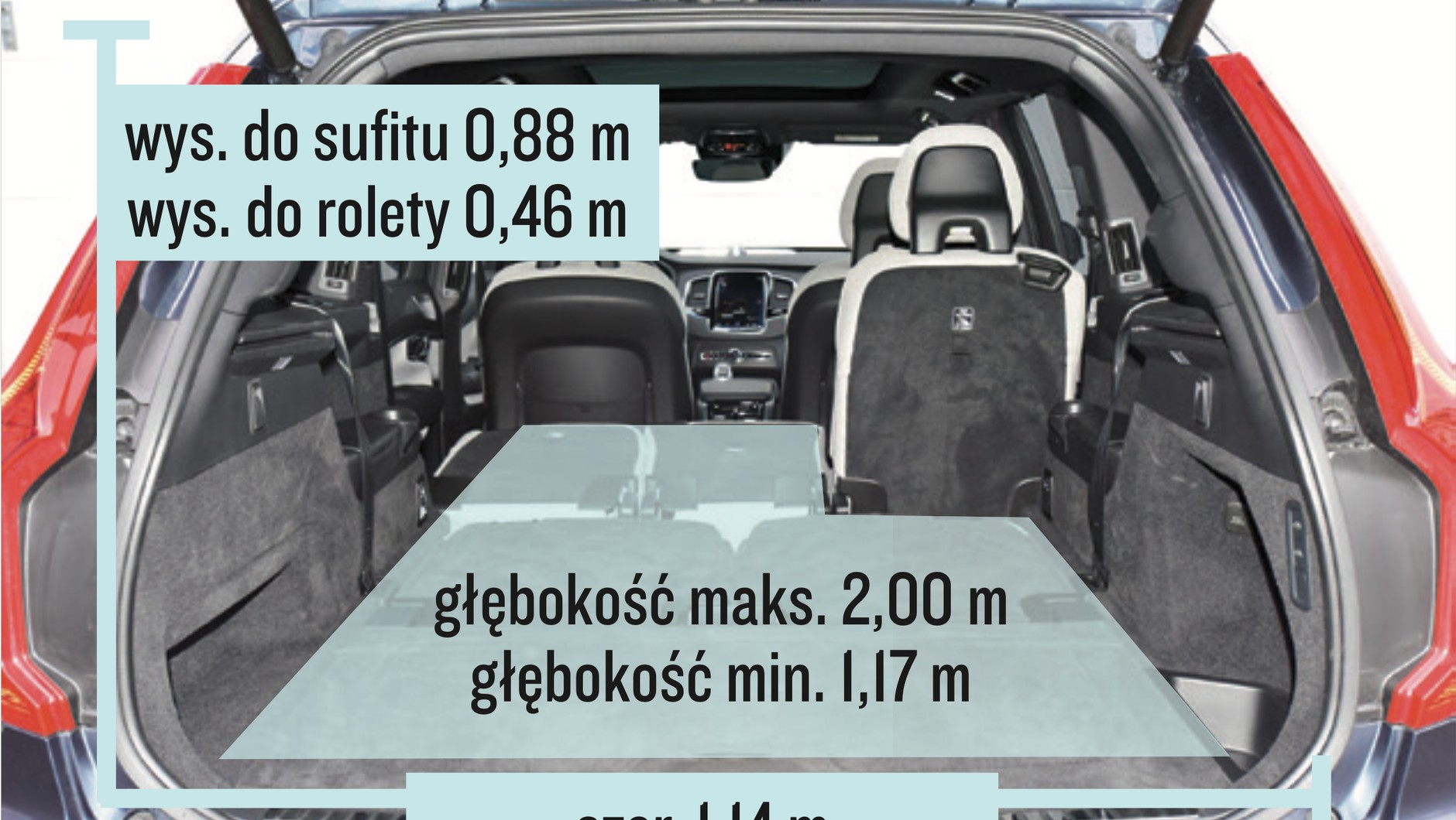 Volvo XC90 – bagażnik