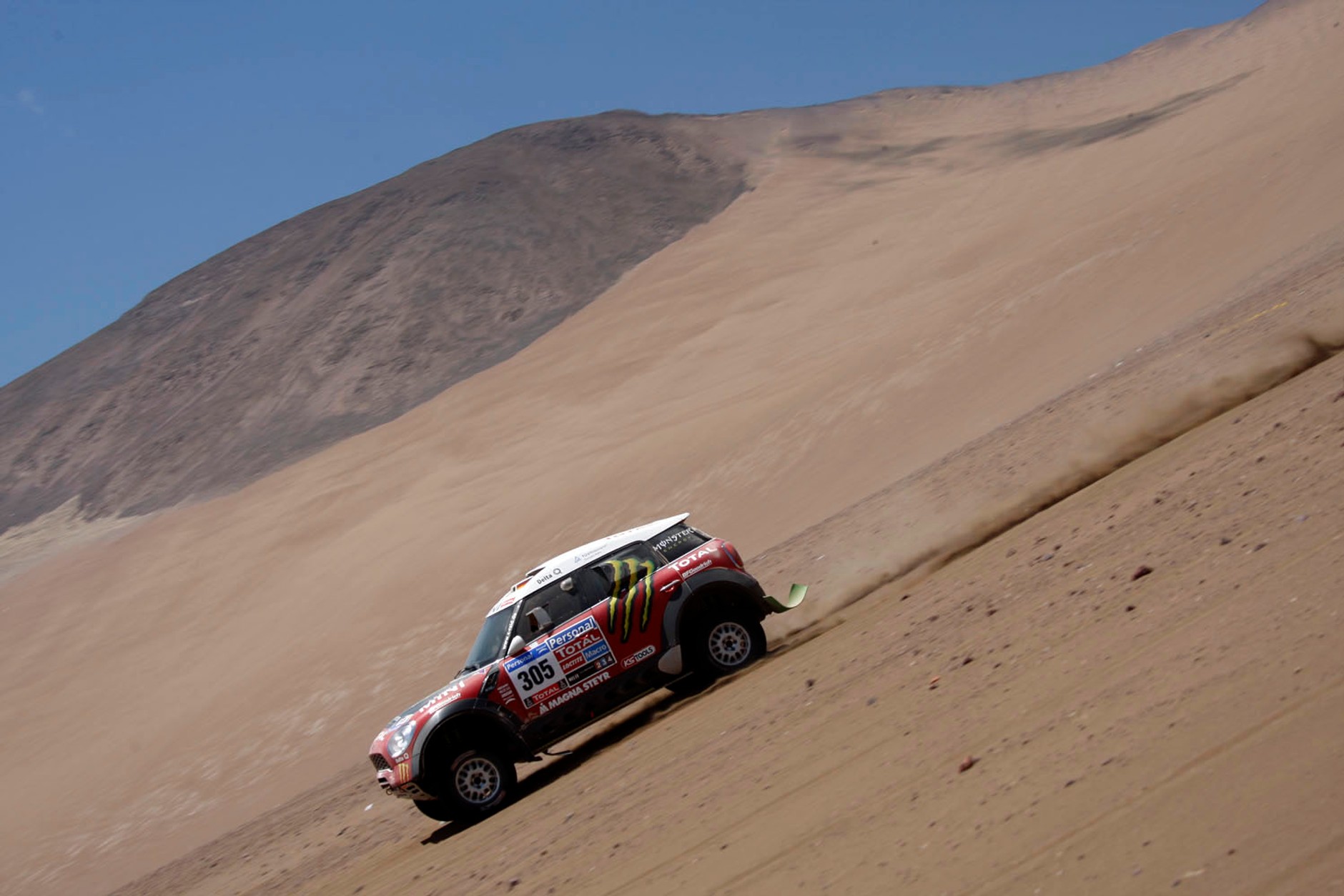 Rajd Dakar 2011: dobra postawa Polaków, Hołowczyc z otwartymi drzwiami (5.etap, wyniki, fot. Willy Weyens)