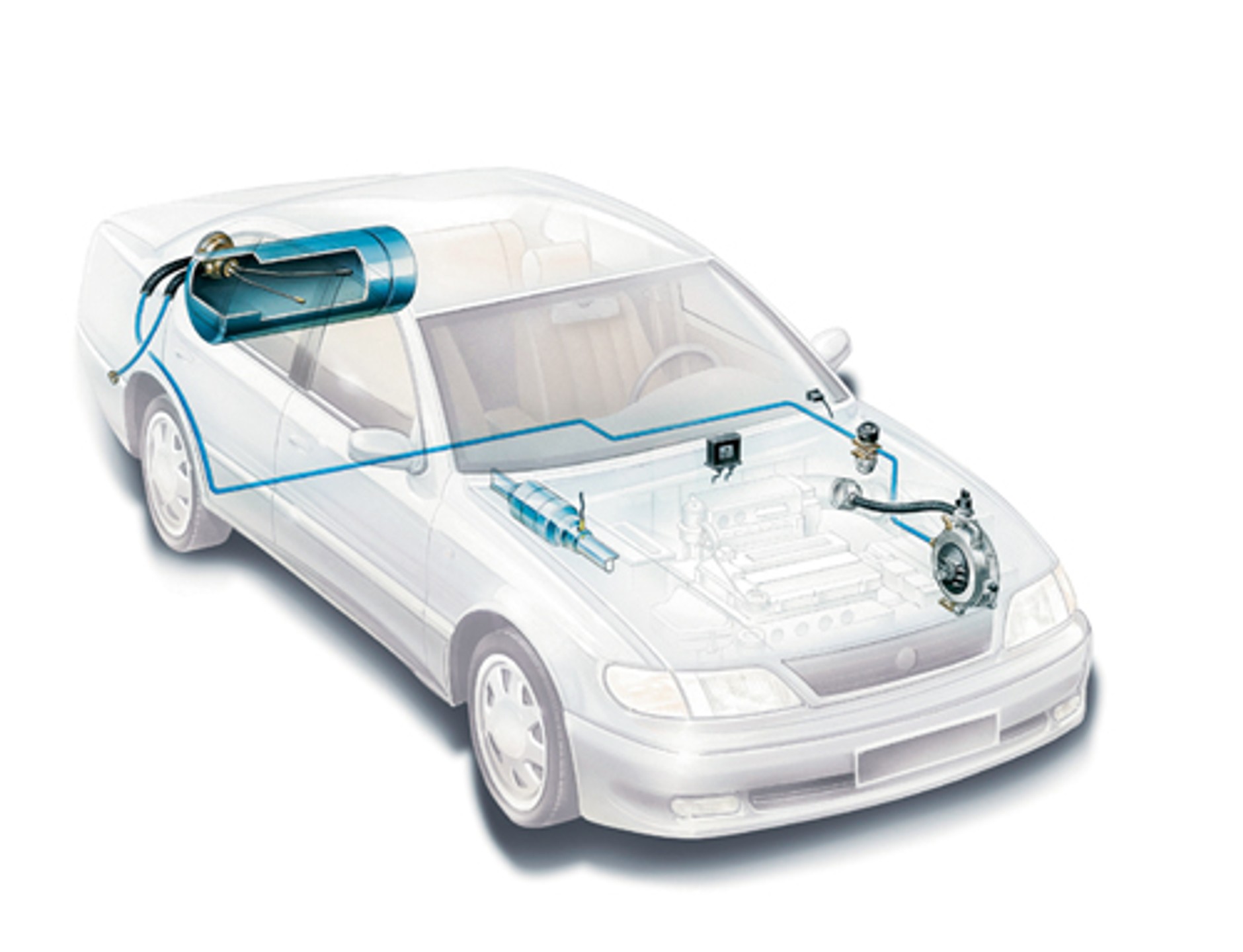 Rodzaje instalacji gazowych