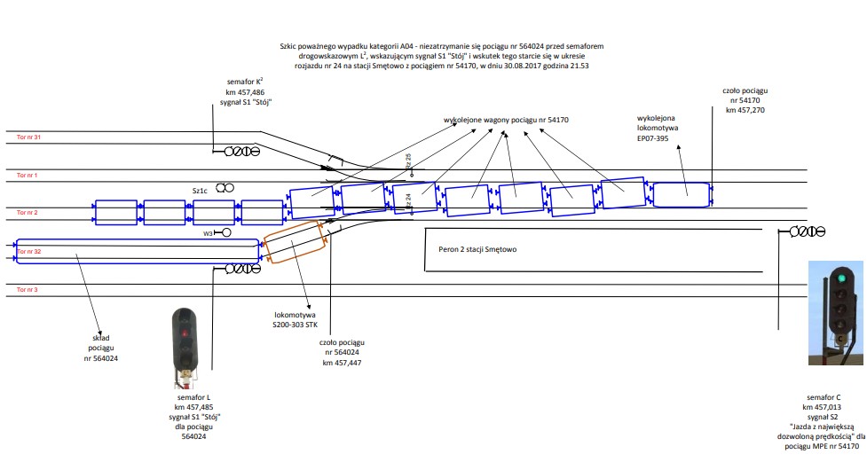 Szkic sytuacyjny wypadku