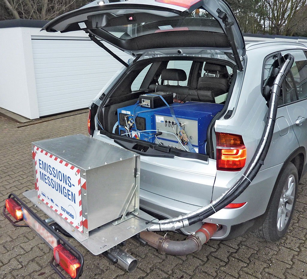 Od 2017 roku badania emisji spalin będą się odbywały zarówno w laboratoriach, jak i w warunkach drogowych, przy zastosowaniu mobilnych urządzeń pomiarowych.