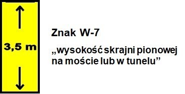 Znaki drogowe dla wojska