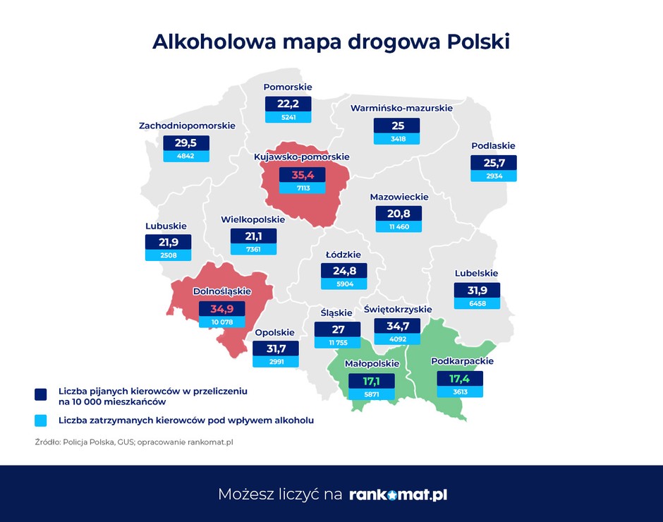 Pijani kierowcy w Polsce