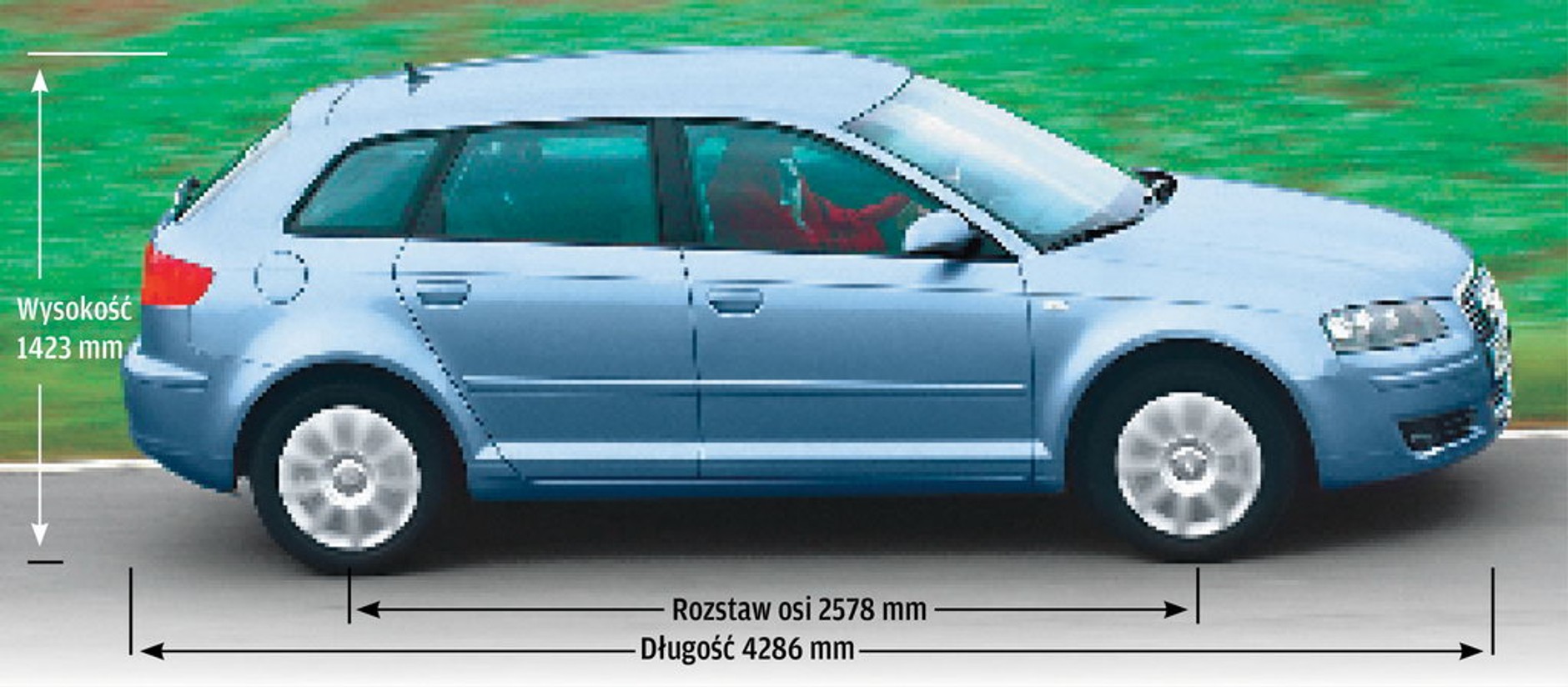 Audi A3 2.0 TDI