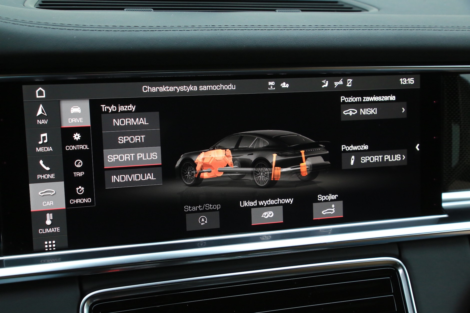 Porsche Panamera Turbo S