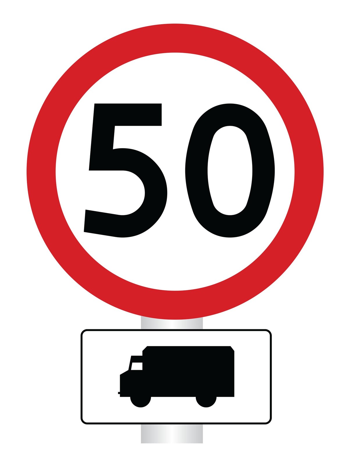 Kiedy się kończy ograniczenie prędkości?