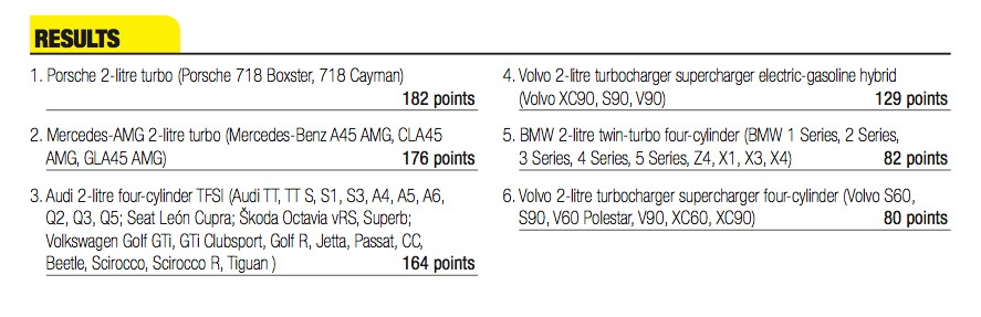 Od 1.8 do 2.0 litrów