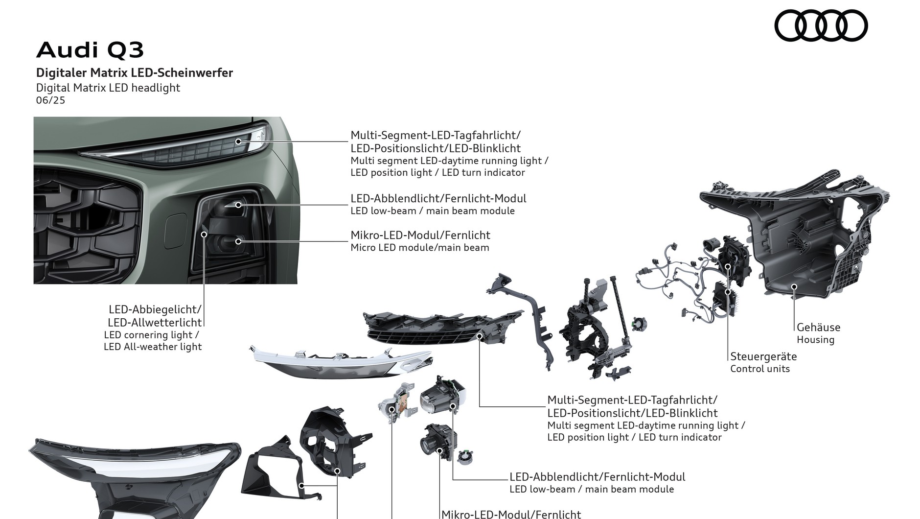 Światła Matrix LED w nowym Audi Q3