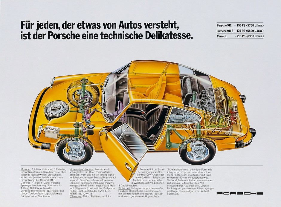 50 lat Porsche 911