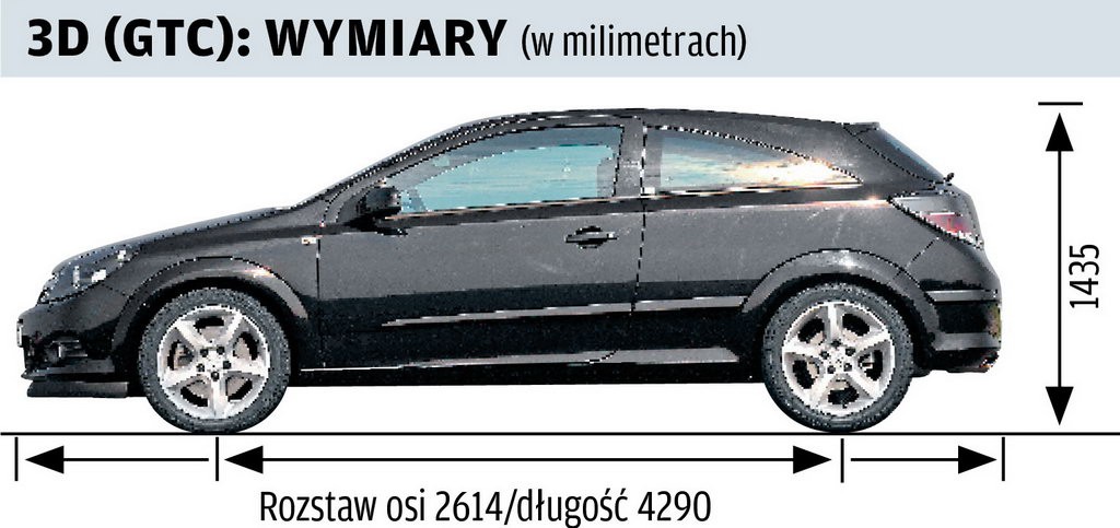 Opel Astra III 3d