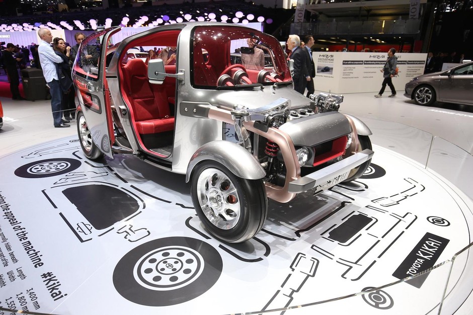 Toyota Kikai