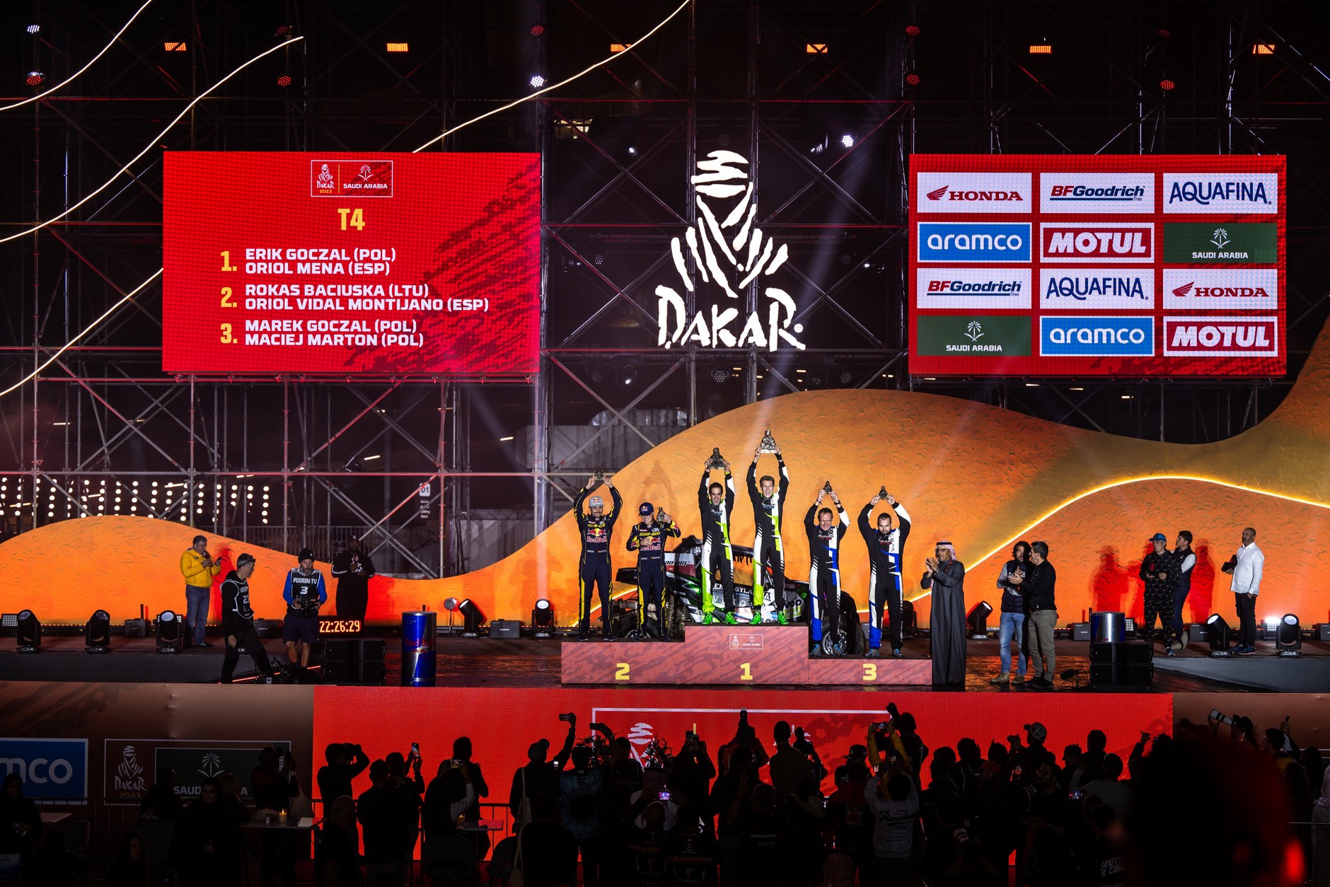 Eryk Goczał zwycięzcą Rajdu Dakar 2023 w kategorii SSV