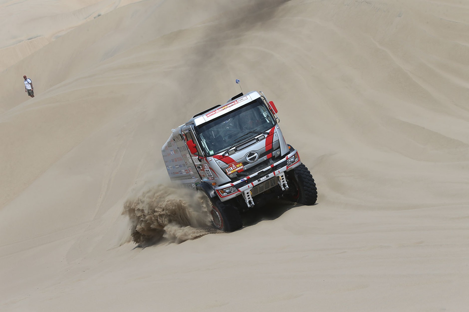 Dakar 2018