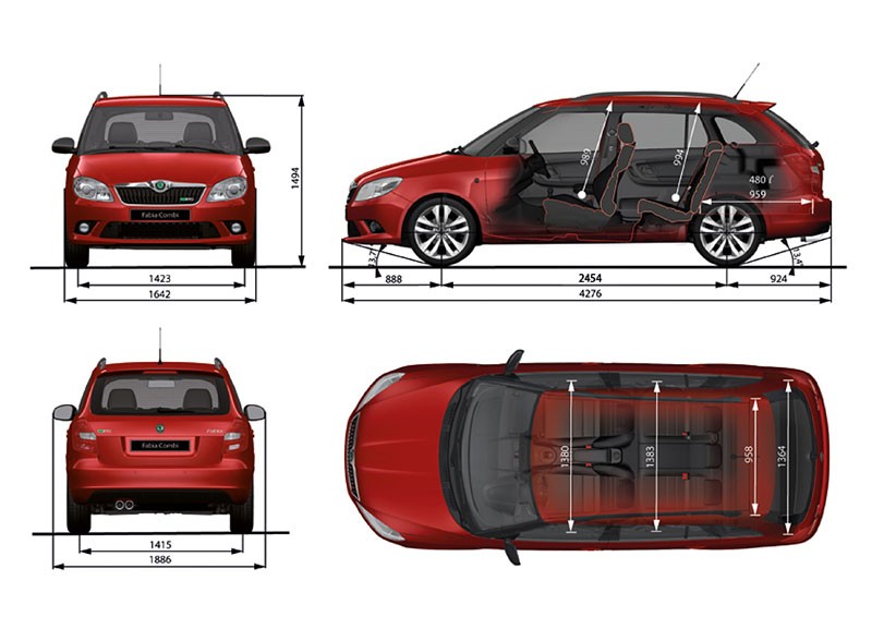 Skoda Fabia RS