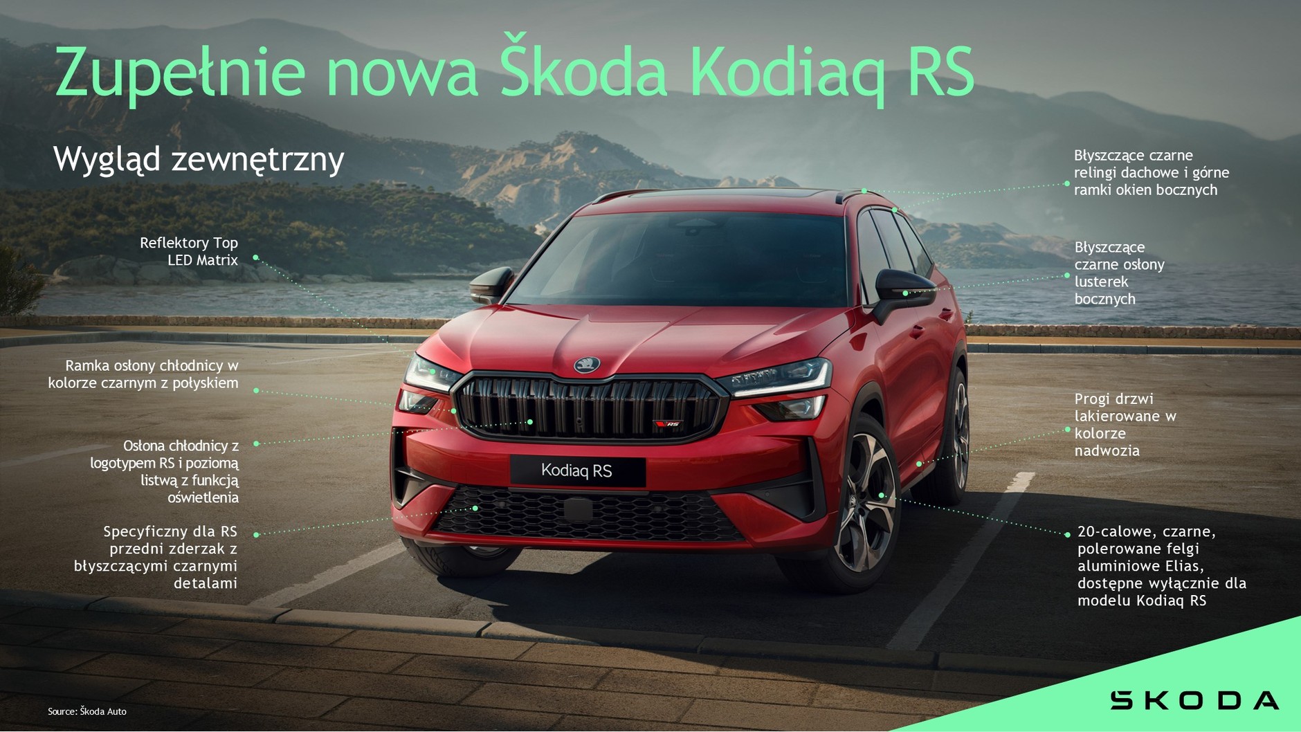 Nowa Skoda Kodiaq RS