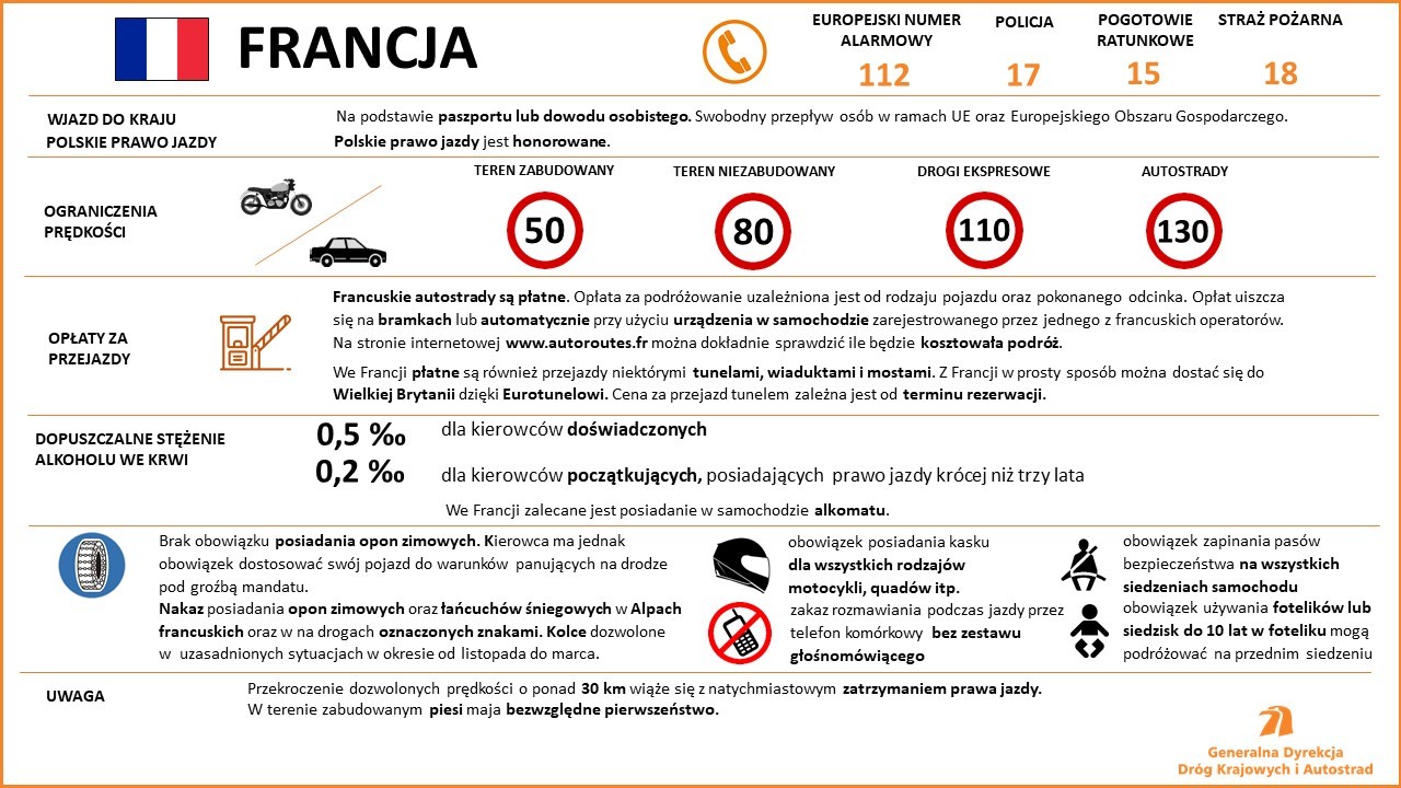 Ferie zimowe za granicą – przepisy drogowe i koszty autostrad
