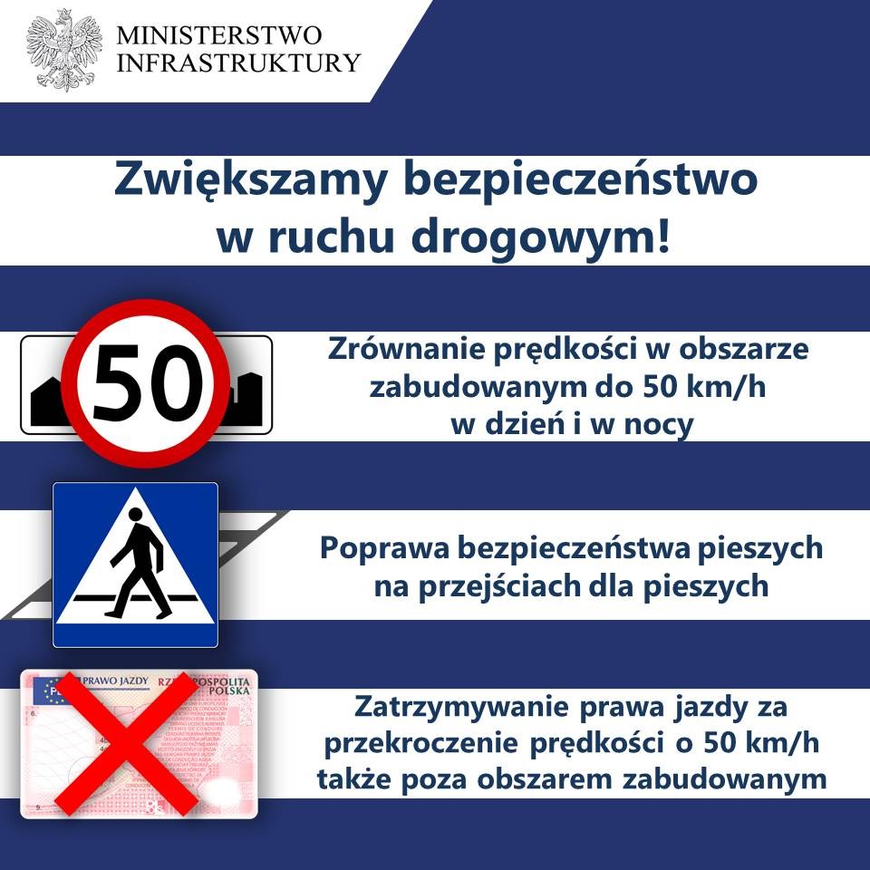 Już od 1 lipca kierowców czekają poważne zmiany