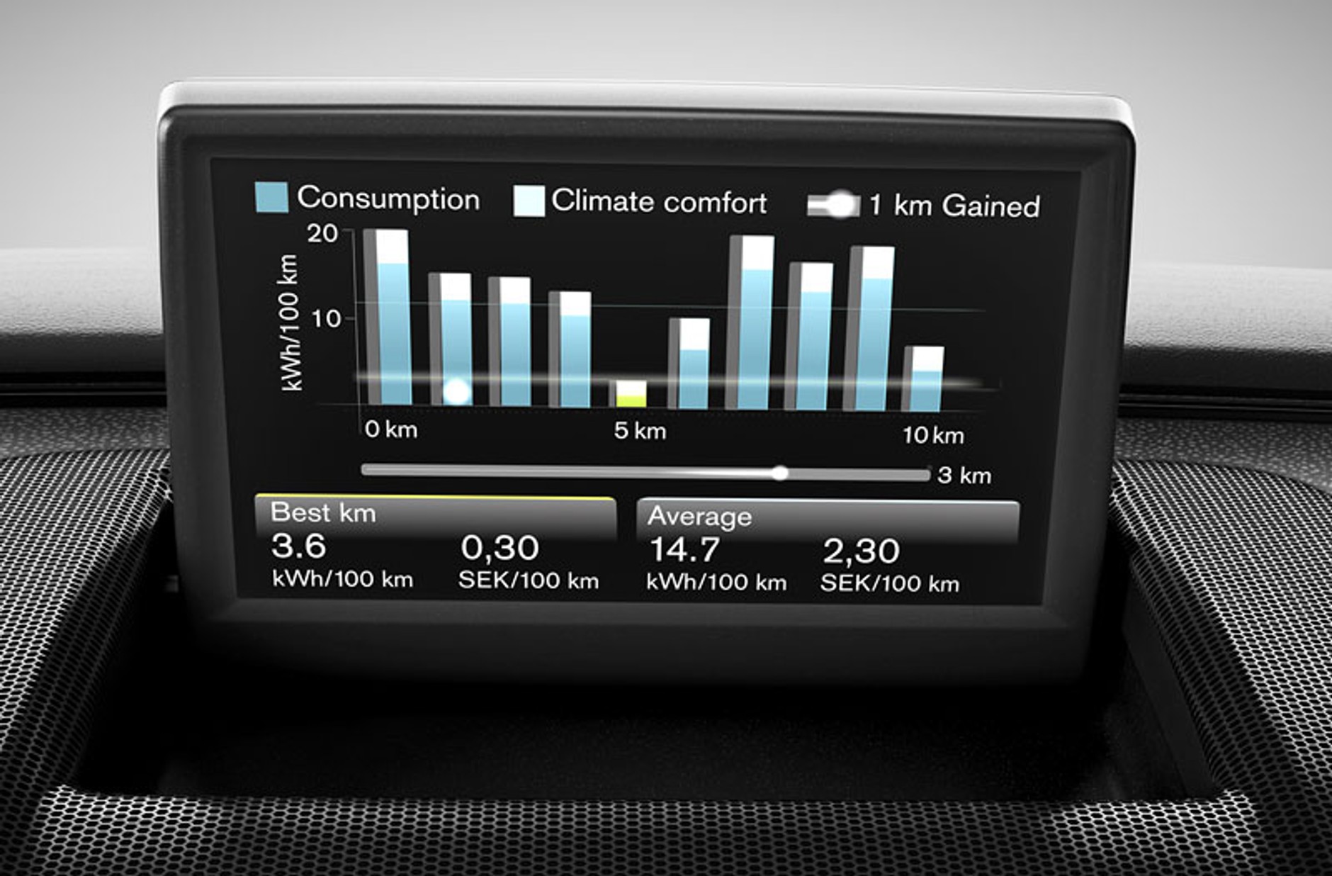 Volvo: elektryczne C30 zadebiutuje na drogach w 2011 roku