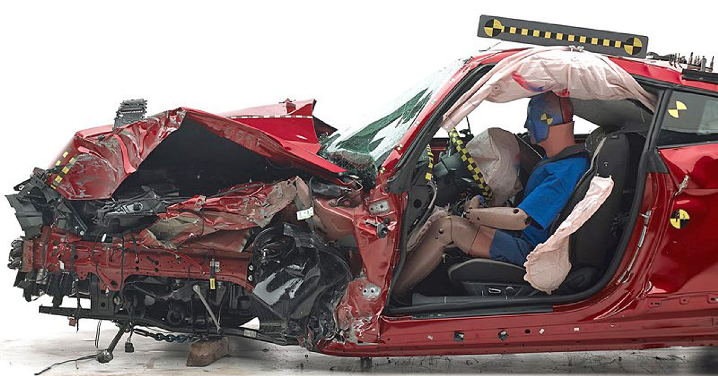 Testy zderzeniowe IIHS