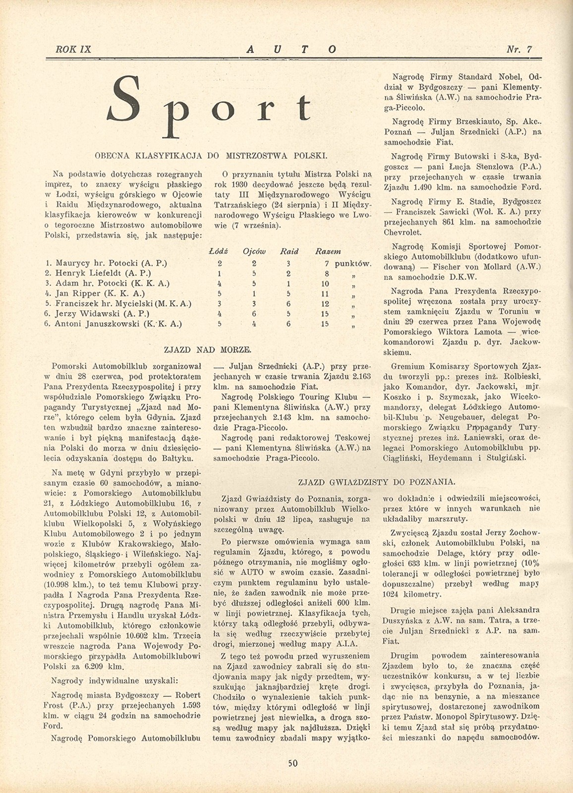 Imprezy sportowe