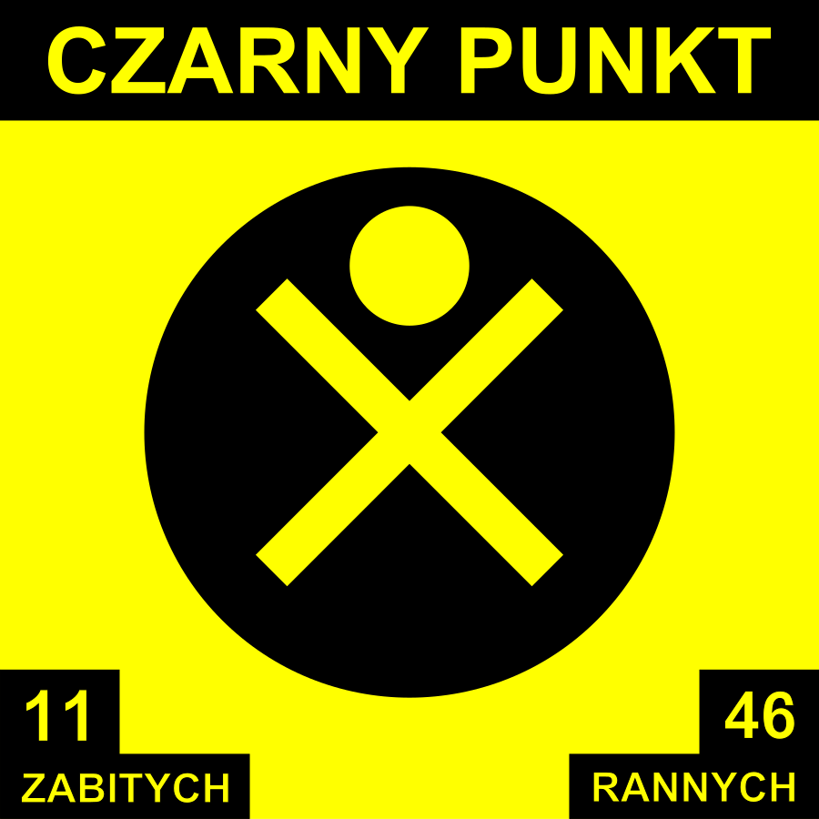 Czarny punkt