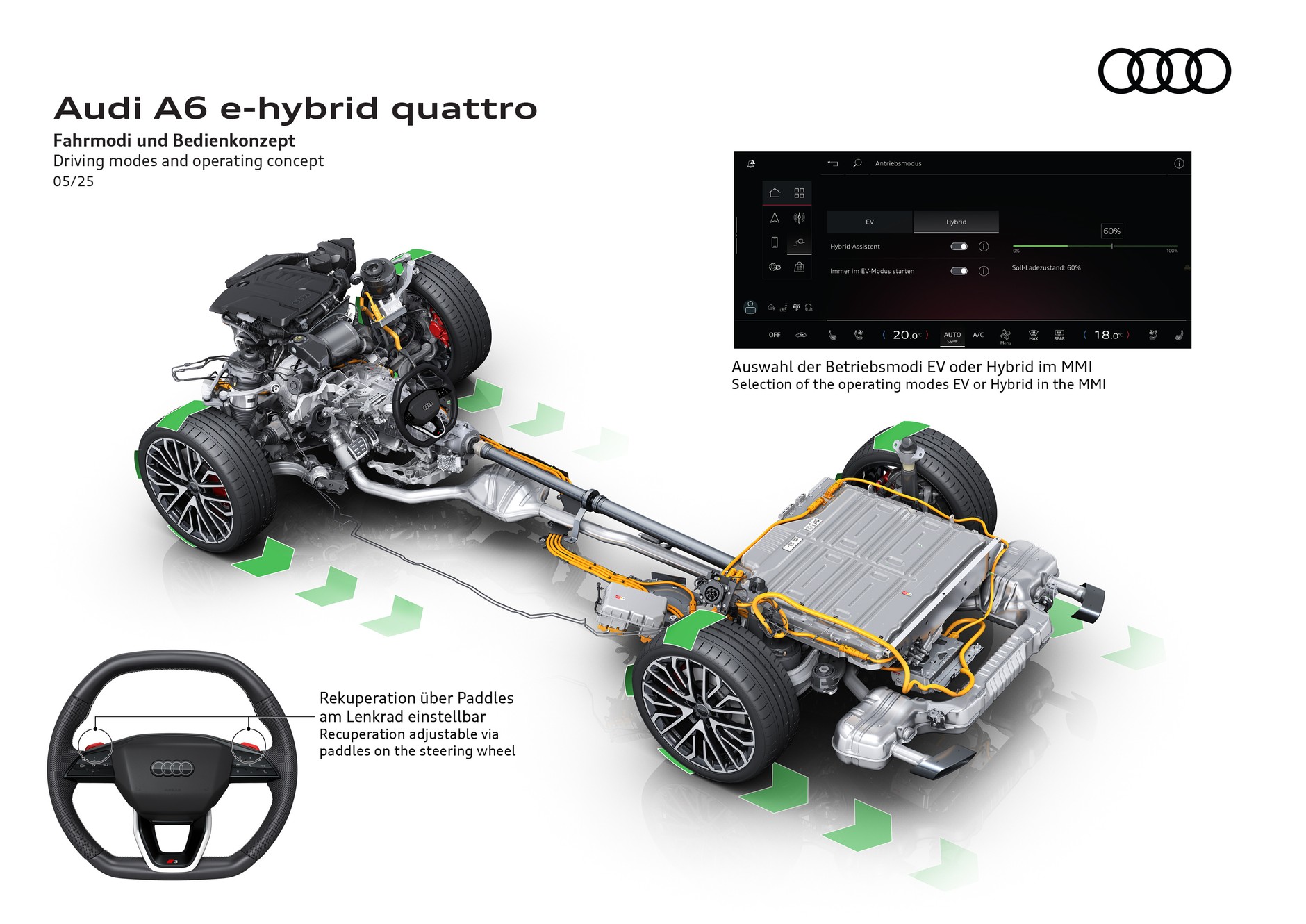 Audi A6 z napędem hybrydowym plug-in