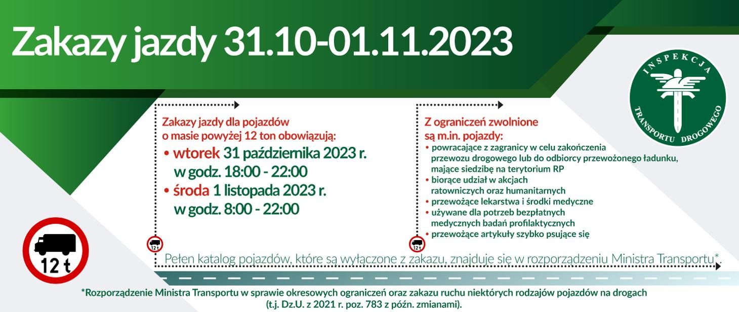 Zakaz jazdy dla kierowców ciężarówek w okresie Wszystkich Świętych