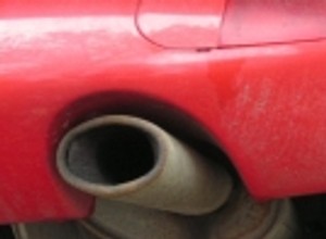 Ekologia w motoryzacji