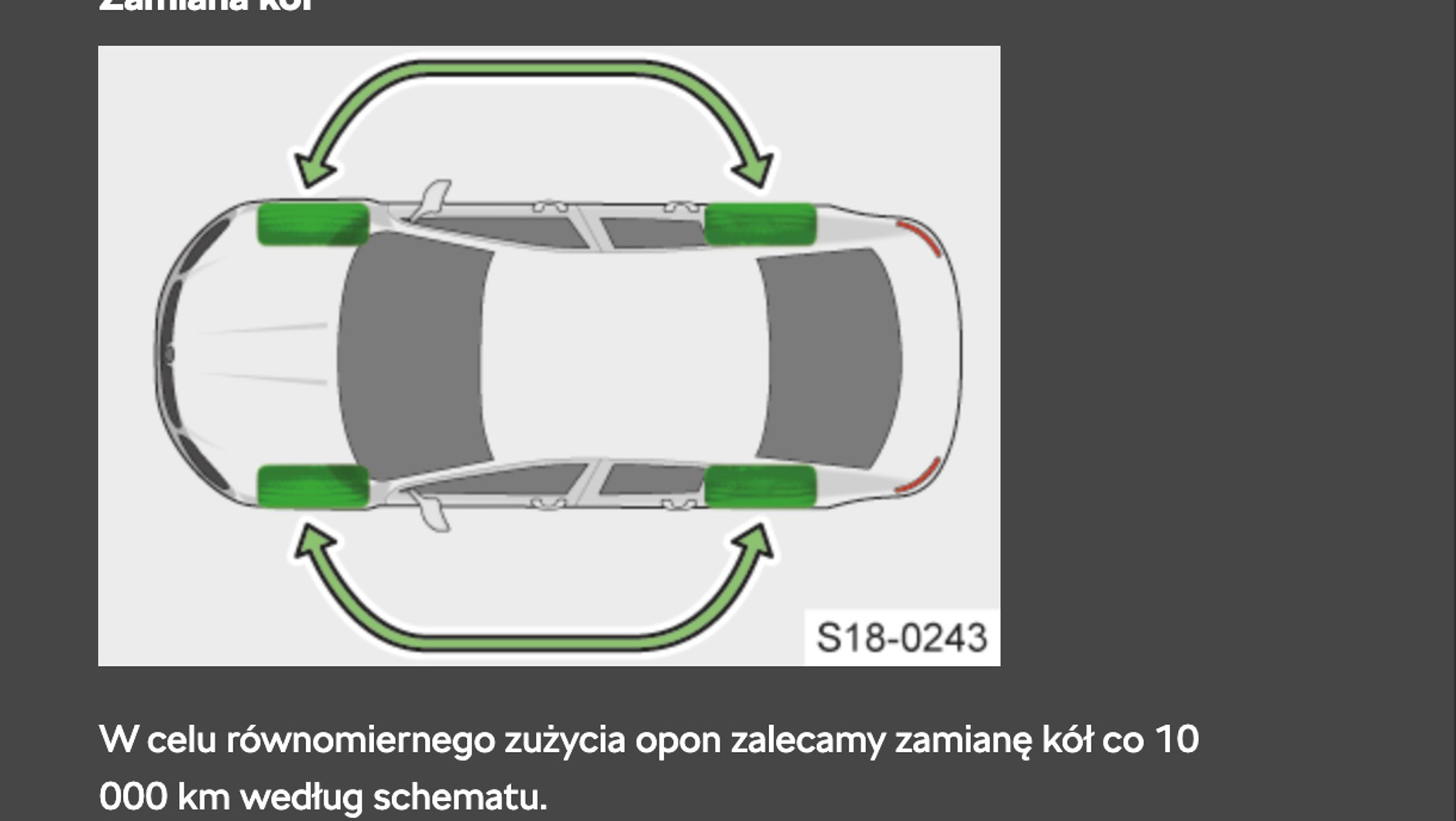 Schemat rotowania opon/zamiany kół znaleźć można w instrukcji obsługi auta – może się ona różnić w zależności od rodzaju napędu i zastosowanych w aucie opon.