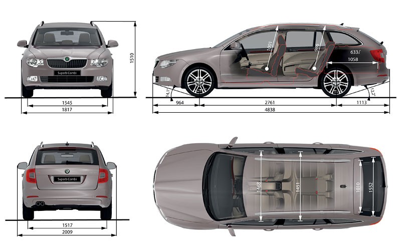 Skoda Superb Combi lepsza i tańsza od Passata