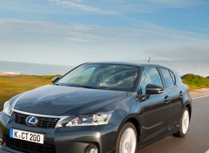Ile kosztuje  w Polsce Lexus CT200h?