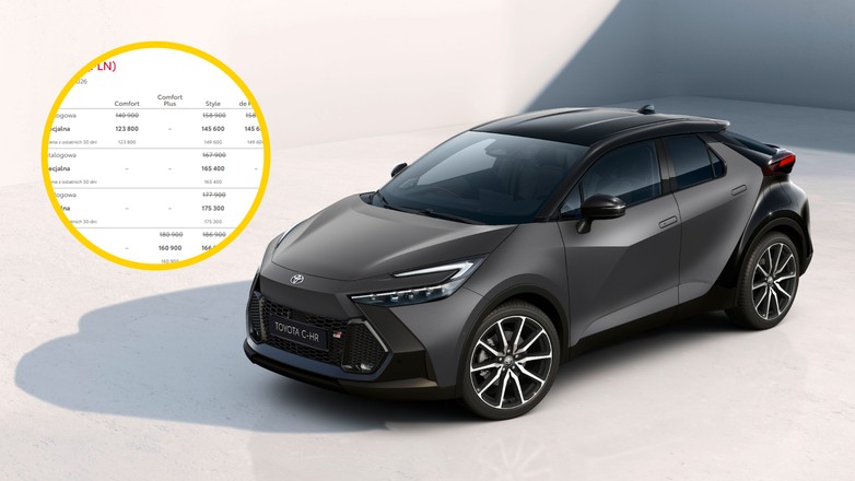 Toyota C-HR rok modelowy 2027