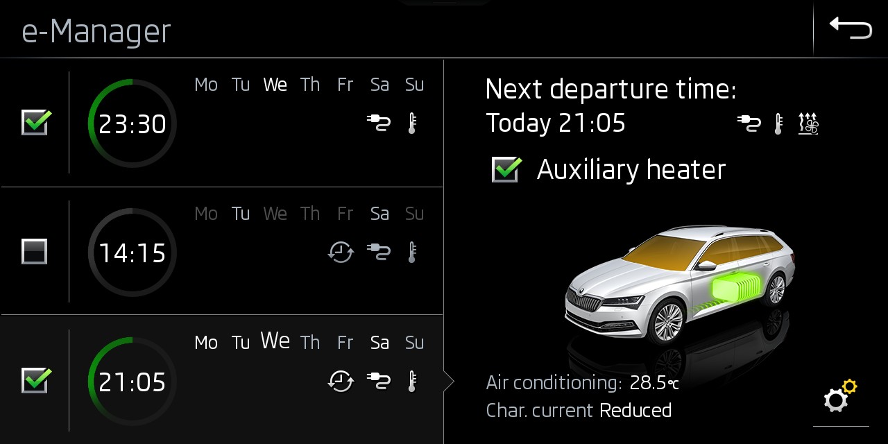 Skoda Superb iV