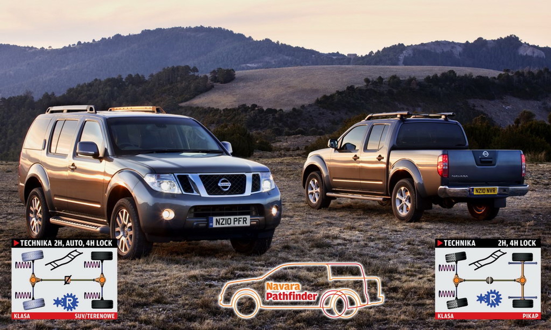 Navara (D40) i Pathfinder (R51)