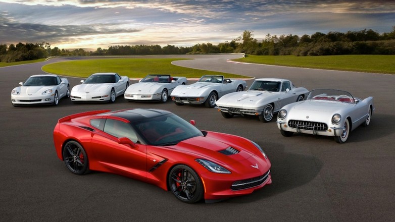 Corvette Stingray w Europie (ceny)