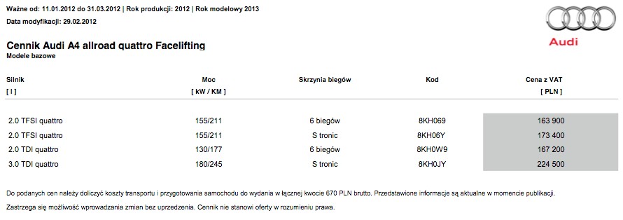 Odświeżone Audi A4 w salonach