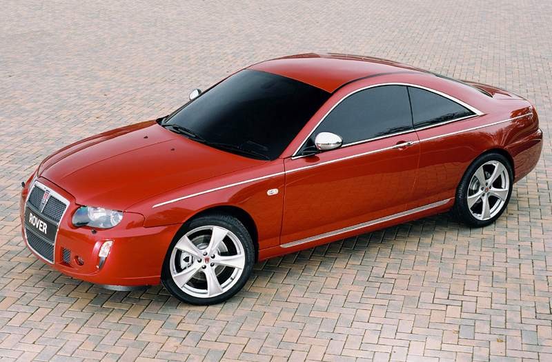 MG Rover: członkiwie byłego kierownictwa odpowiedzą za bankructwo?