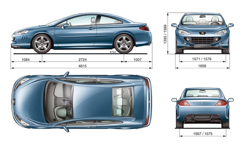 Peugeot 407 Coupé 3,0 V6 HDi: najmocniejszy seryjny Peugeot