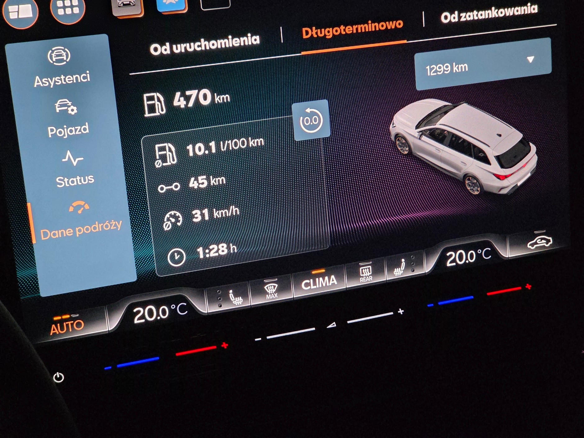 Cupra Leon Sportstourer VZ Tribe Edition