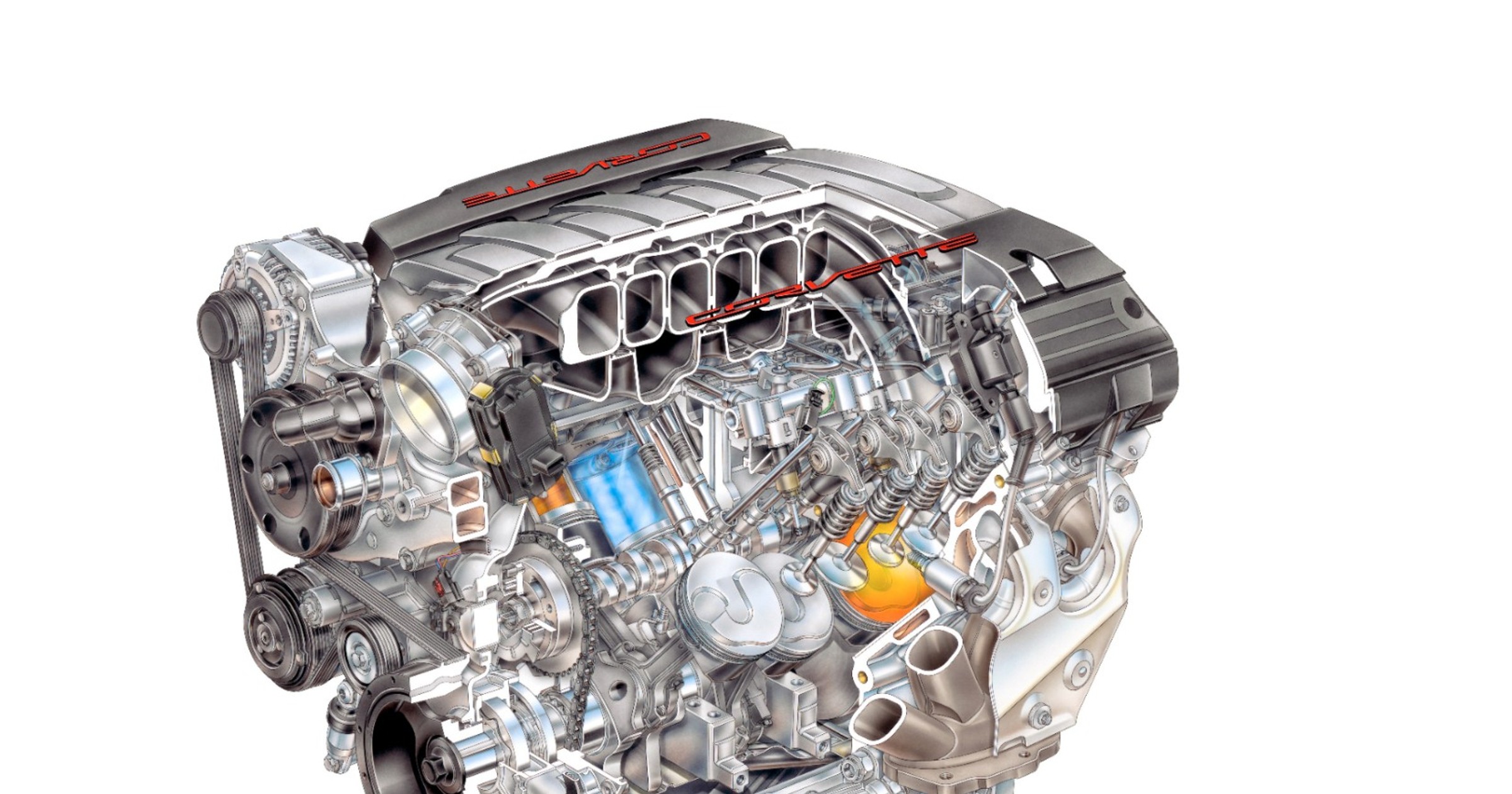 Chevrolet Corvette: nowy silnik V8 LT1