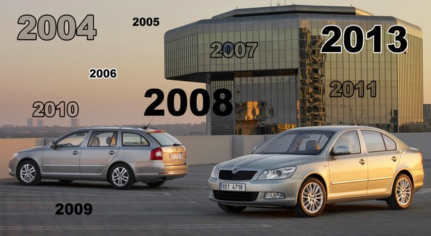 Skoda Octavia II - zobacz jak zmieniała się druga generacja