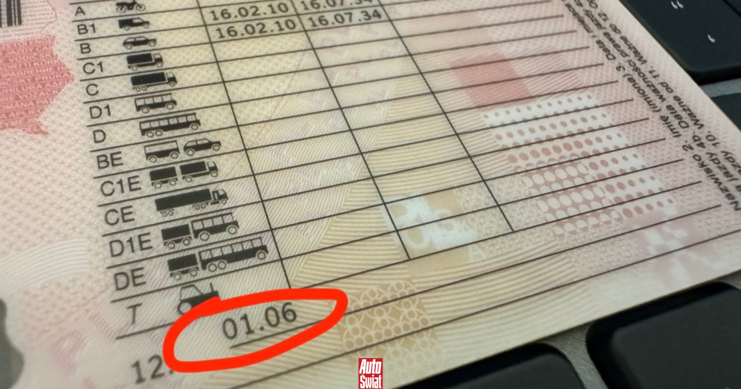 Kiedy trzeba wozić ze sobą prawo jazdy? W tym przypadku koniecznie. Policjant nie puści tego płazem