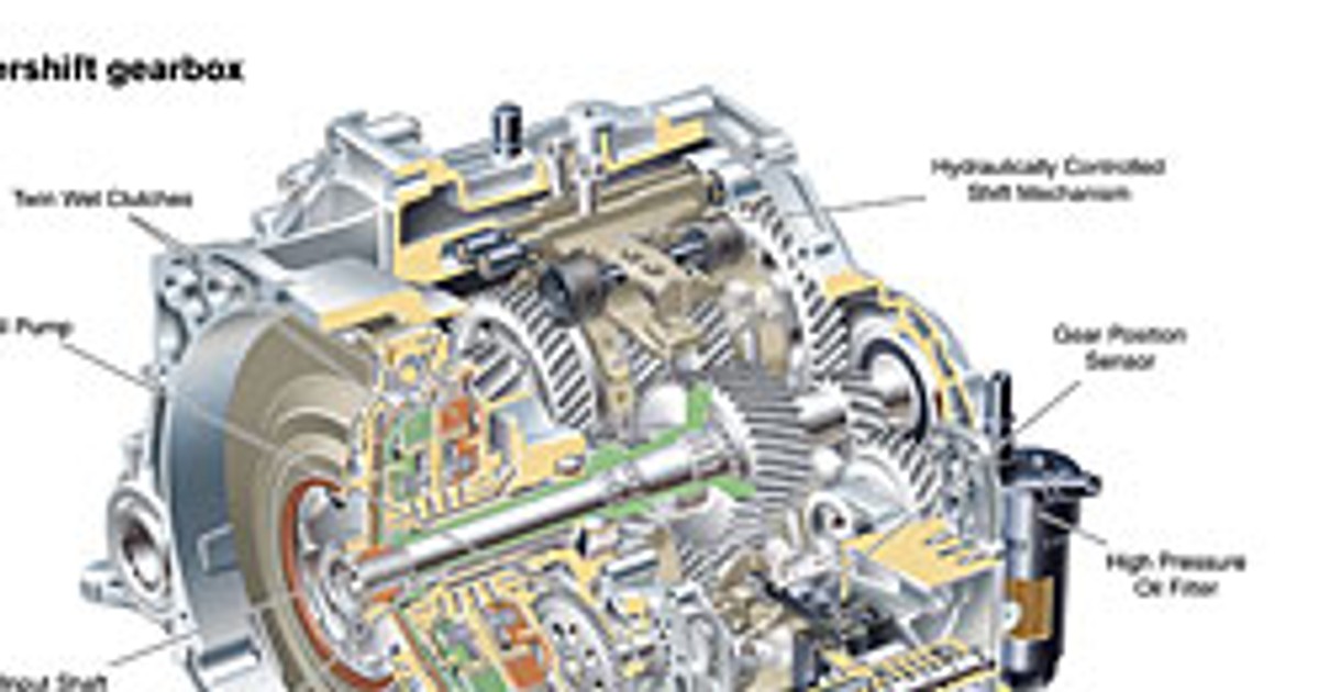 Volvo Powershift – dwusprzęgłowa przekładnia już niebawem w Volvo
