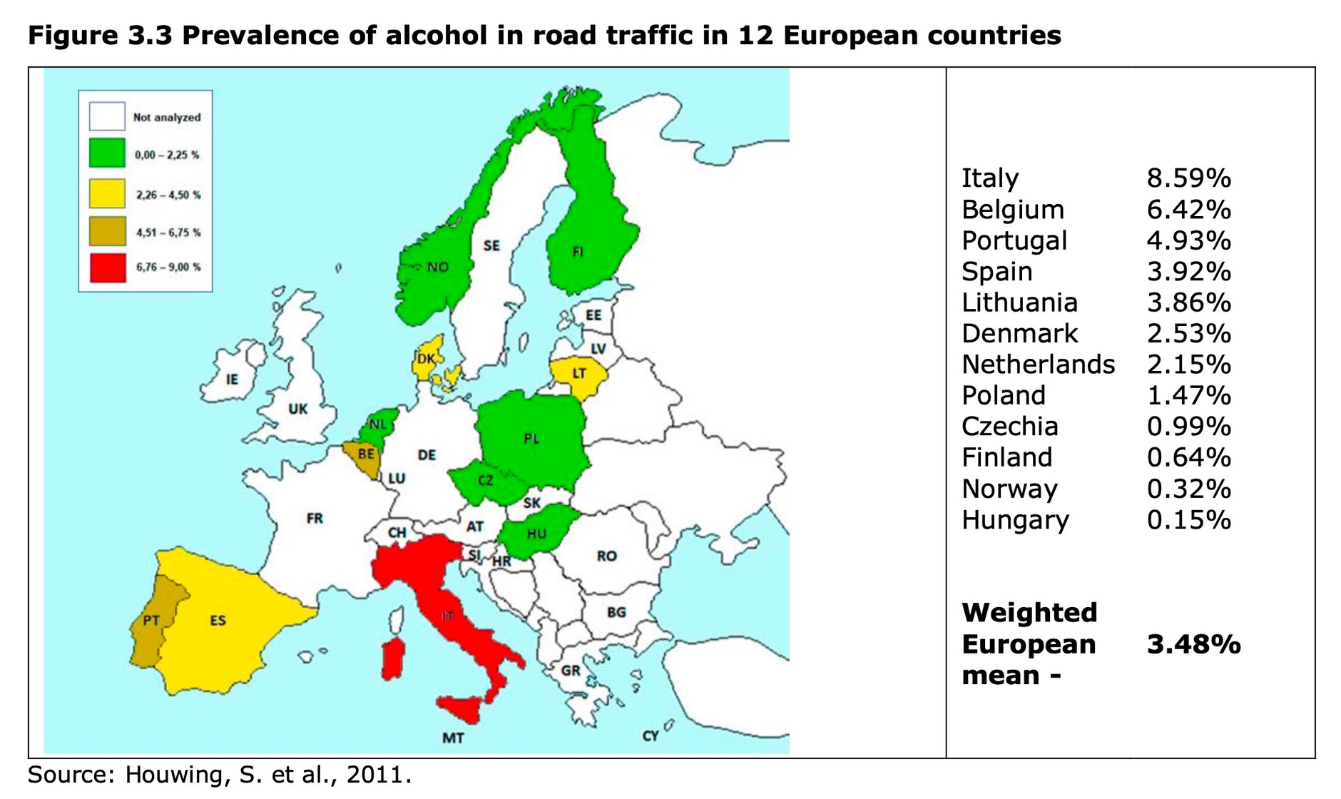Jaki procent kierowców w 12 krajach UE prowadzi po alkoholu (zaw. we krwi pow. 0,5 promila)