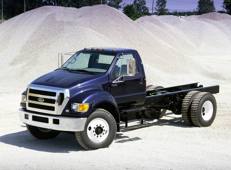 Ford niesamowity