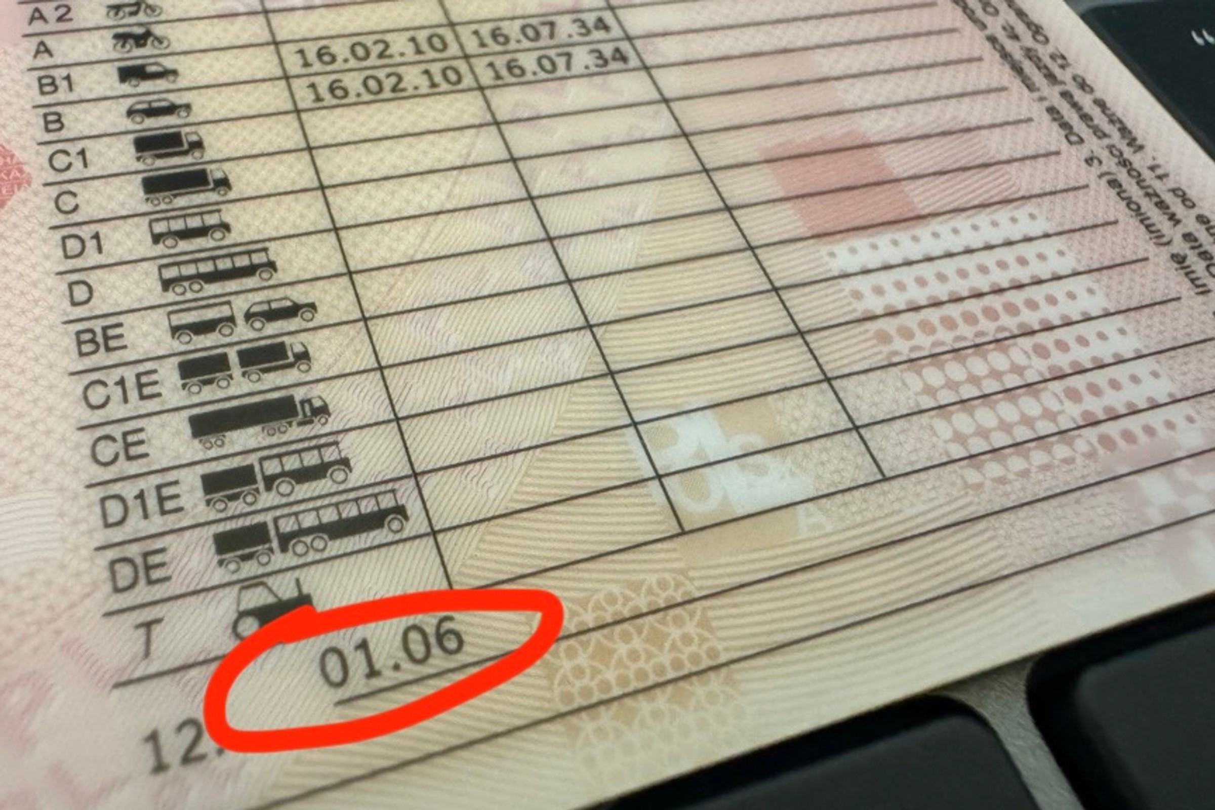 Tak, to prawda, że jest data wielkiej wymiany bezterminowych praw jazdy. Ale spokojnie