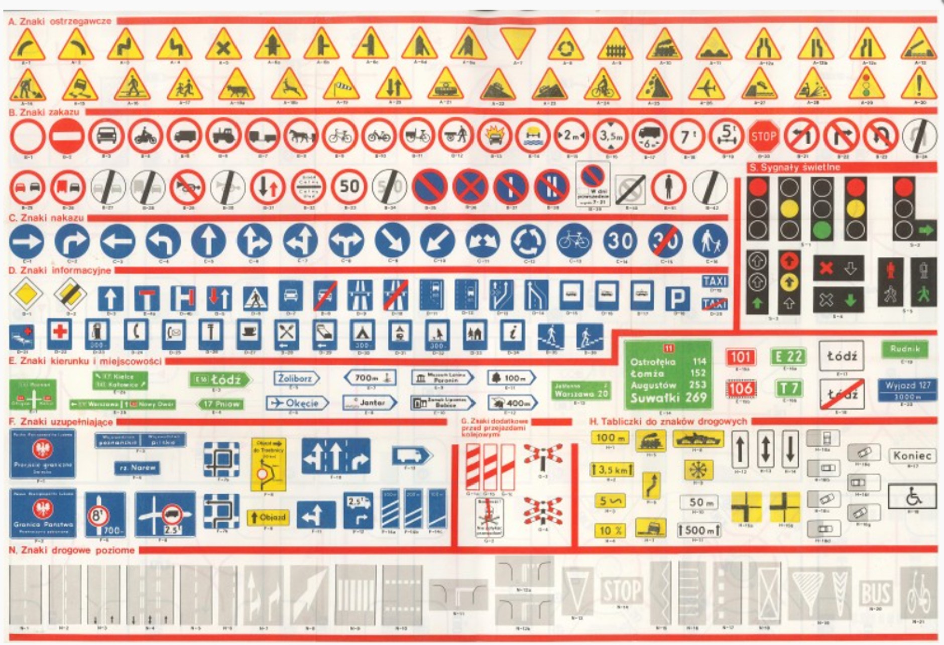 Tak zmieniały się znaki w Polsce