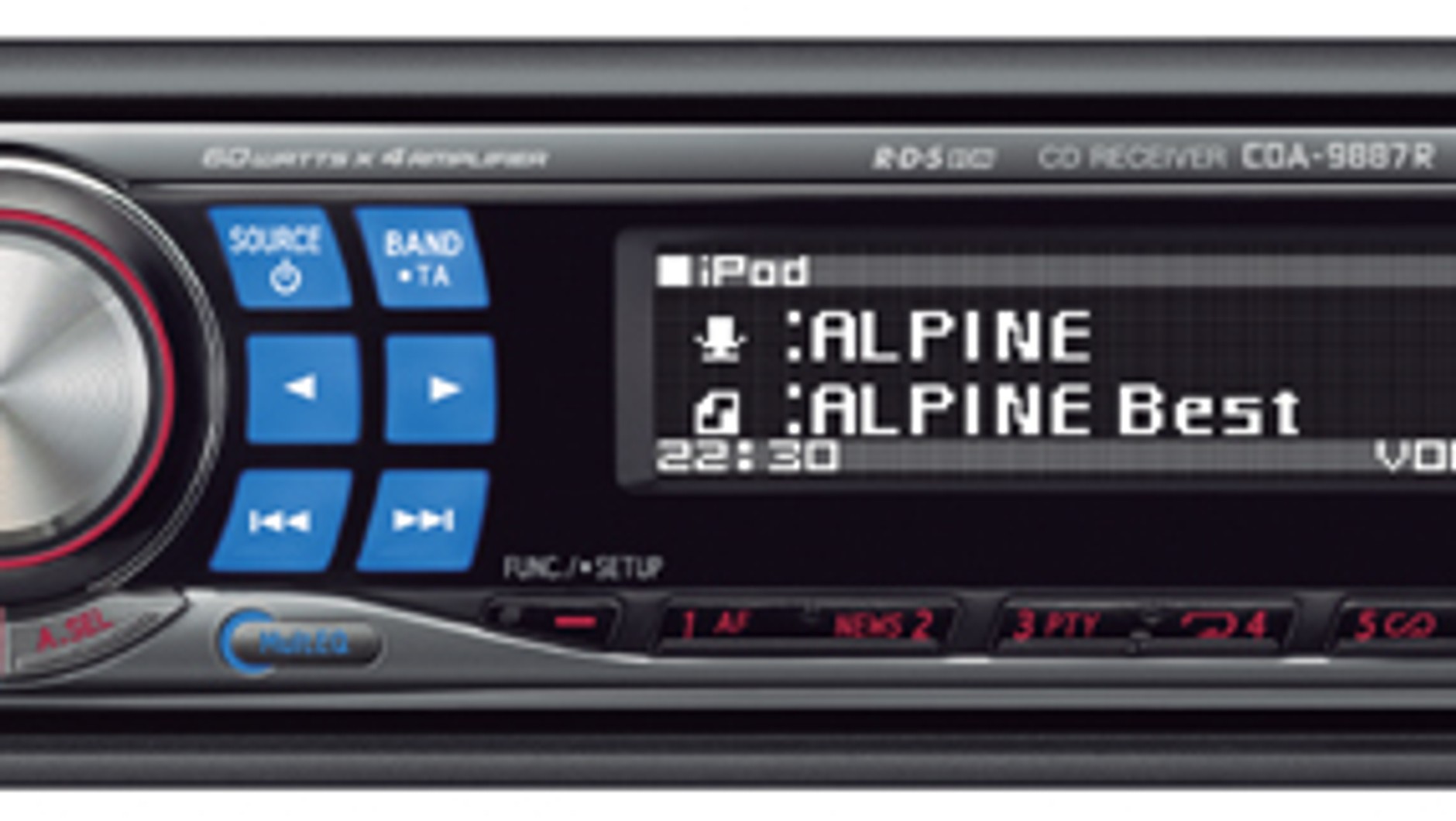 Gwiazdy car audio