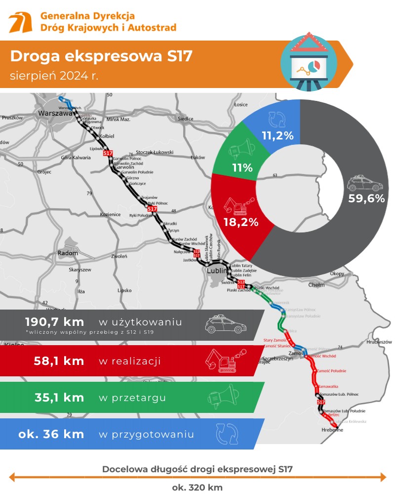 Stan realizacji trasy S17 (sierpień 2024 r.)