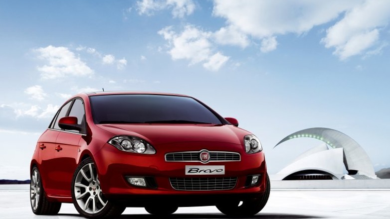 Dlaczego Fiat jest najtańszy?
